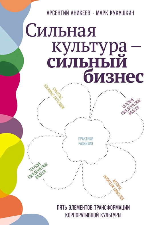 Книга Сильная культура - сильный бизнес: Пять элементов трансформации корпоративной культуры - Арсентий Аникеев, Марк Кукушкин | SOVABOOKS