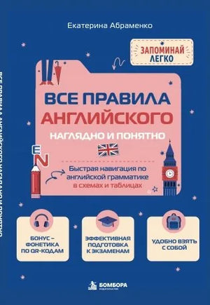 Все правила английского наглядно и понятно. Быстрая навигация по английской грамматике в схемах и таблицах. (Елена Абраменко) - обложка