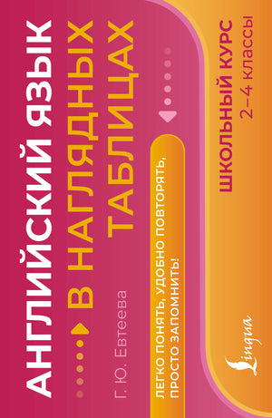 Обложка книги "Английский язык в наглядных таблицах" для 2-4 классов, учебник по изучению английского языка, Sovabooks