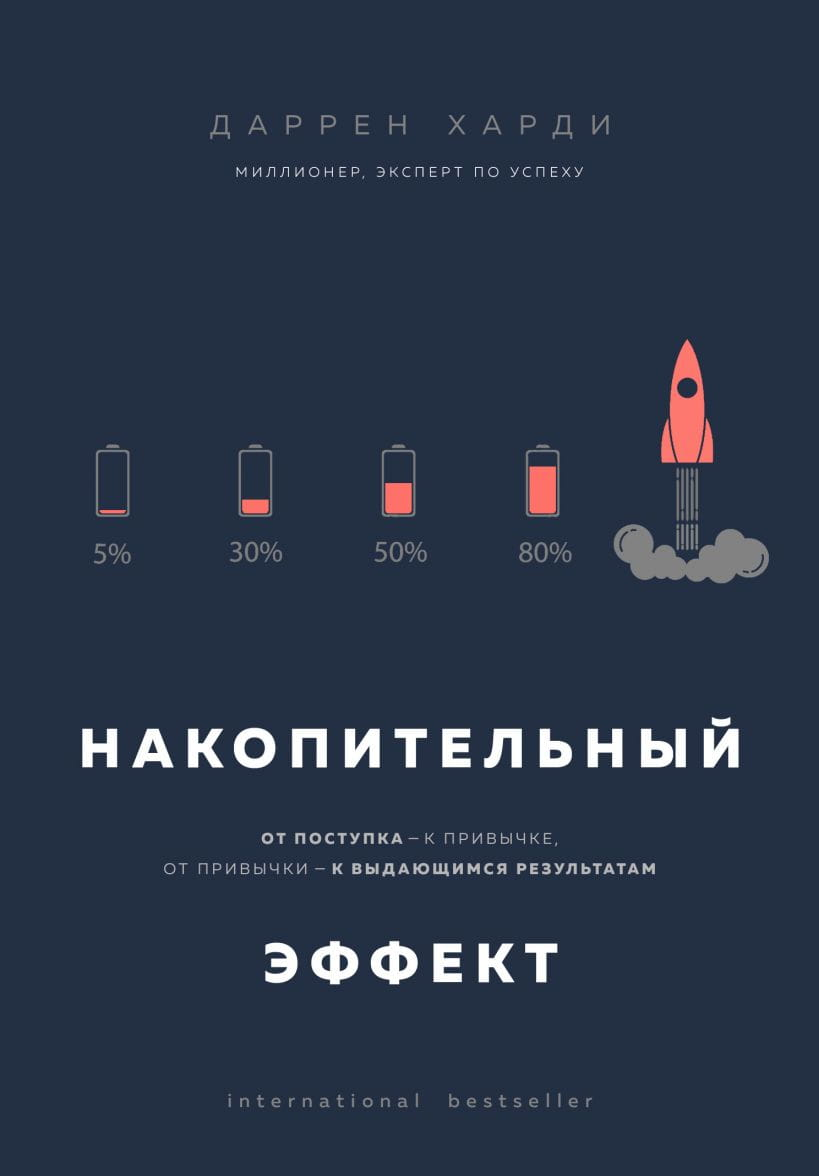 Обложка книги SOVABOOKS о формировании привычек и достижении успеха, с изображением текста и мотивирующим дизайном.