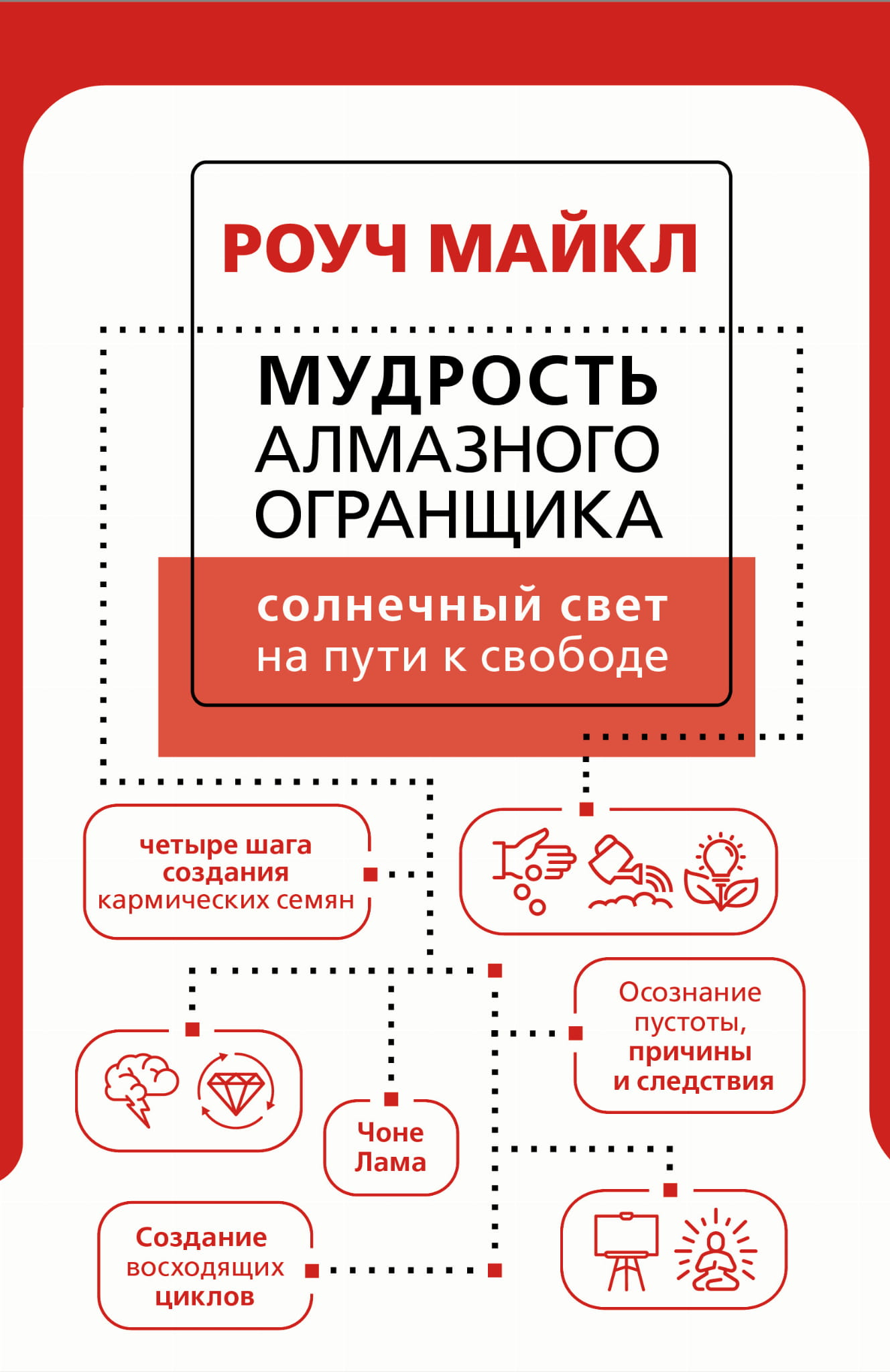 Обложка книги "Мудрость Алмазного Огранщика" с ярким солнечным светом и золотистым дизайном на фоне.