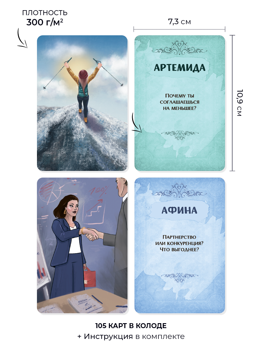 Психологические метафорические карты «Источники женской силы» от SOVABOOKS, изображение с картами на светлом фоне.