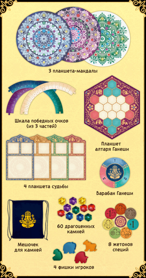 Настольная семейная игра Ганеша от Sovabooks, изображение коробки с ярким дизайном и изображением персонажа Ганеша.