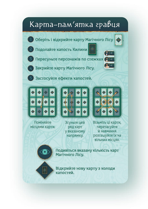 Настольная игра "Мавка: Магічна верба" от Sovabooks, приключенческая игра с яркой иллюстрацией и игровым полем.