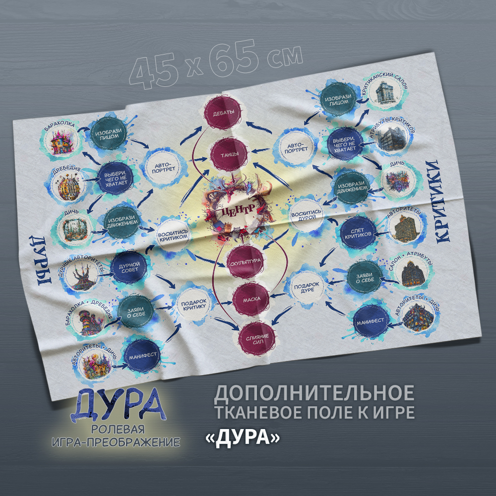 Дополнительное поле к игре Дура с психологическими метафорическими картами от SOVABOOKS, изображение игровых элементов и карт