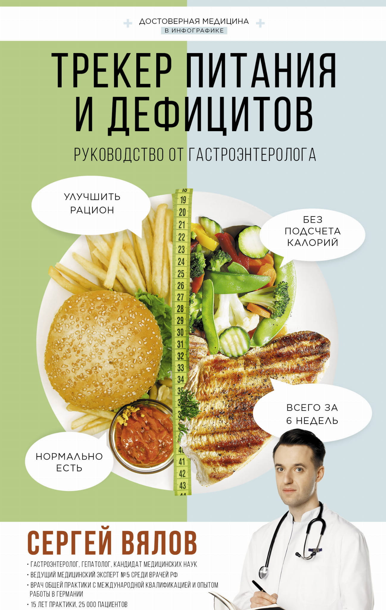 Изображение обложки книги "Трекер питания и дефицитов" Вялов С.С. о здоровье, диетах и нутрициологии, издательство Sovabooks
