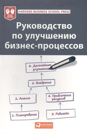 Книга "Руководство по улучшению бизнес-процессов" авторов Hbr, издана Sovabooks, на обложке с заголовком и графическим дизайном.