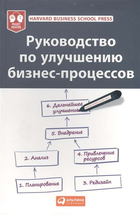 Книга Руководство по улучшению бизнес-процессов - КОЛЛЕКТИВ АВТОРОВ HBR | SOVABOOKS