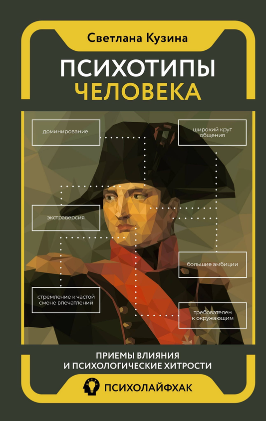 Обложка книги "Психотипы человека" Sovabooks, изображение с названием и психологической тематикой.