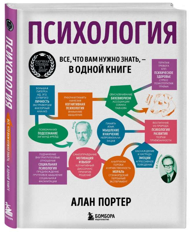 Обложка книги по психологии от Sovabooks, изображена с названием "Психология. Все, что вам нужно знать" на белом фоне.