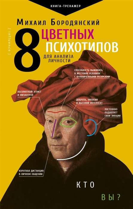 8 цветных психотипов для анализа личности, изображение на белом фоне, иллюстрации психотипов для самопознания