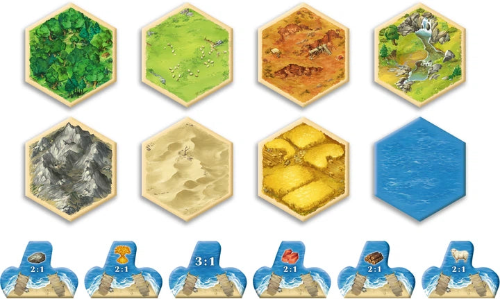 Настольная игра CATAN: Мореплавці, стратегическая игра от Sovabooks, изображение коробки и игровых компонентов