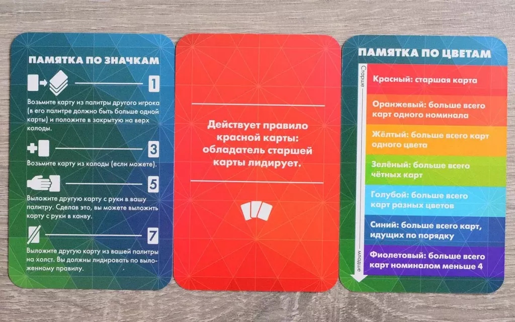 Настольная игра RED 7 от SOVABOOKS, красная коробка с изображением игроков и игрового поля для вечеринок