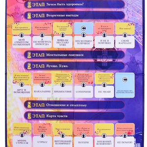 Психологическая игра Психосоматика