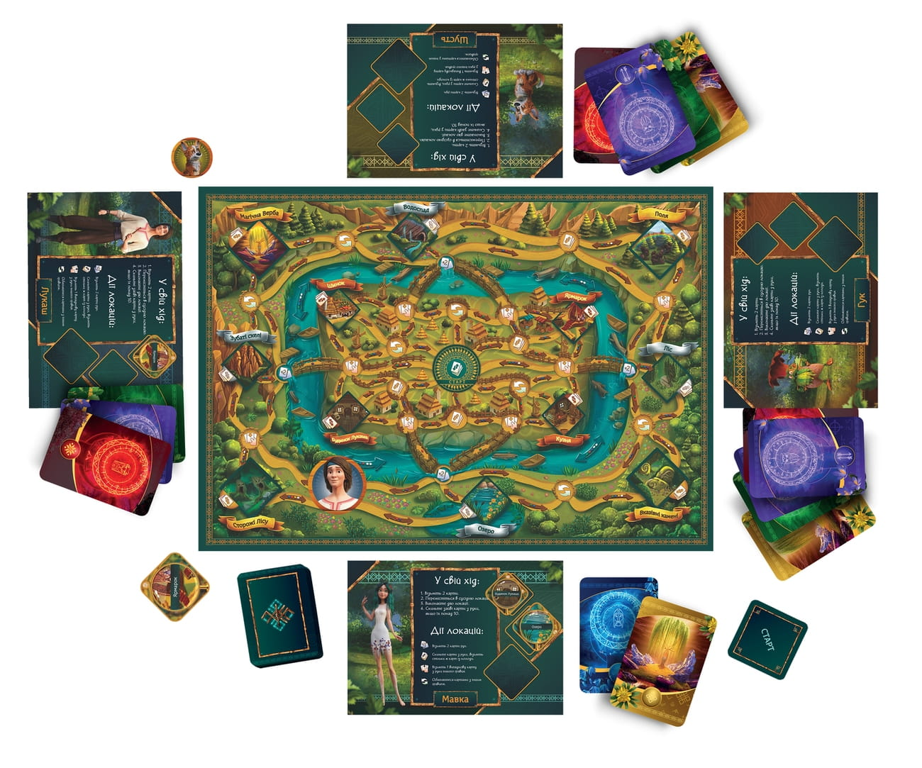 Настільна гра Мавка: Між двома світами