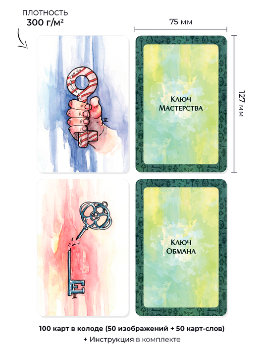 Метафорические ассоциативные карты “Ключи”. Метафора ценности и выбора