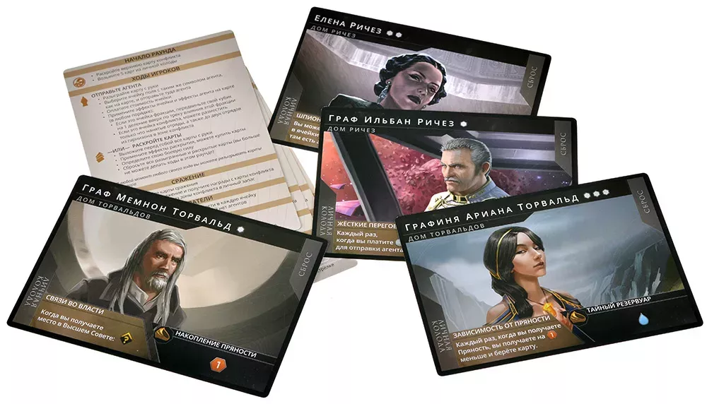 Игра настольная Дюна. Империя