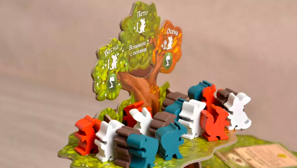 Настольная игра Эверделл