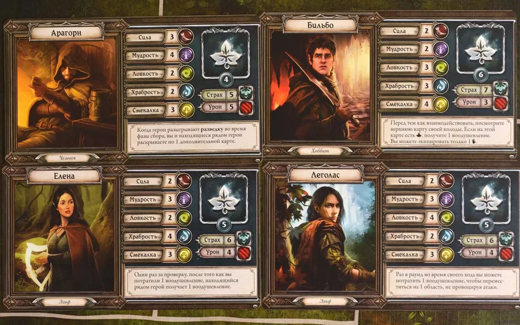 Властелин колец: Странствия в Средиземье