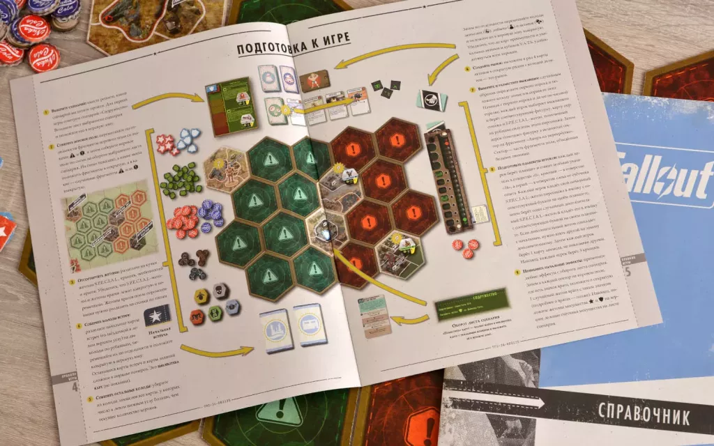 Fallout. Настольная игра