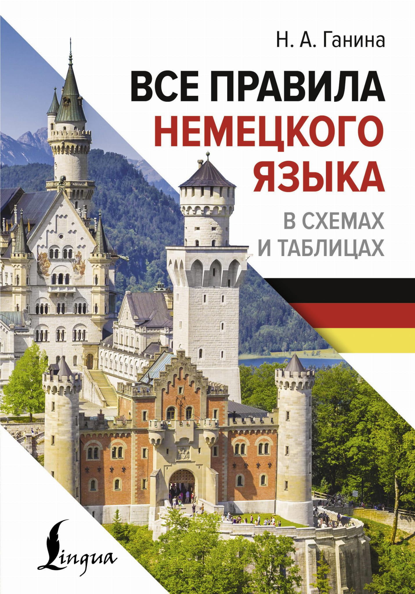 Книга Все правила немецкого языка в схемах и таблицах Ганина Н.А. | SOVABOOKS