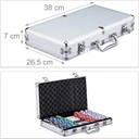 Набор из 200 фишек для покера с номиналом в кейсе