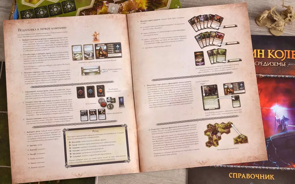 Властелин колец: Странствия в Средиземье