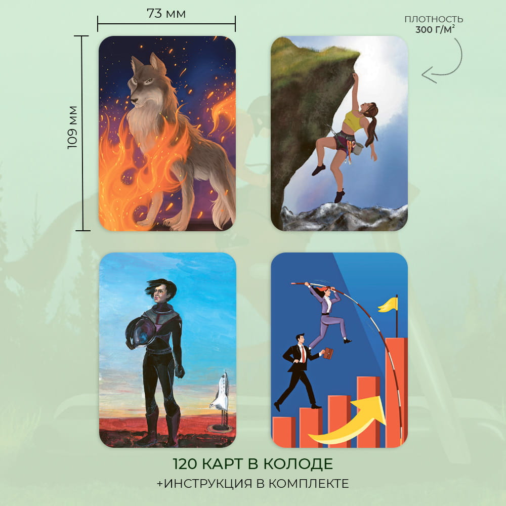 Метафорические ассоциативные карты .Женское начало.