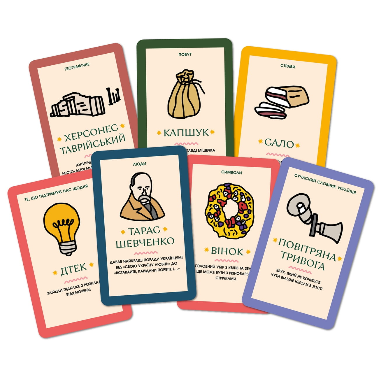 Гра для компанії Хто я in UA? (УКР)