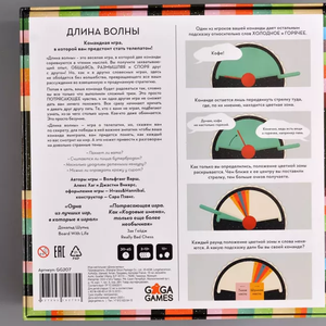 Длина Волны