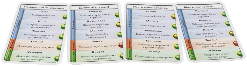 Космический контакт