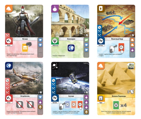 Цивилизация.Начало времен