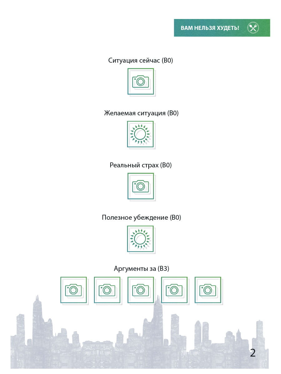 МАК-техники в схемах Пищевое поведение №8