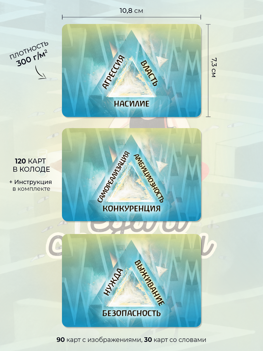 Метафорические карты Я