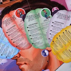 Голоса в голове