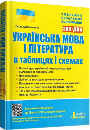 Книга ЗНО. Фізика. Підготовка до тестування. Практичний помічник для учнів, українська дитяча книга от Sovabooks