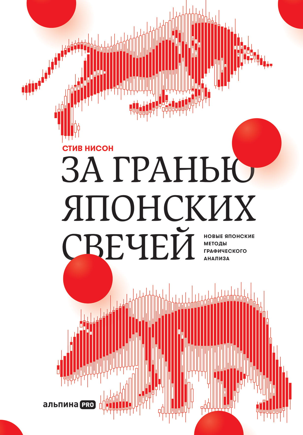 Книга "За гранью японских свечей" от SOVABOOKS о новых японских методах графического анализа в бизнесе и экономике