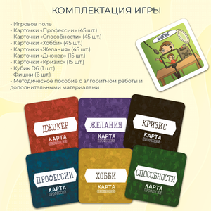 Психологическая профориентационная игра "Карта профессий" Sovabooks с метафорическими картами для самопознания и выбора карьеры