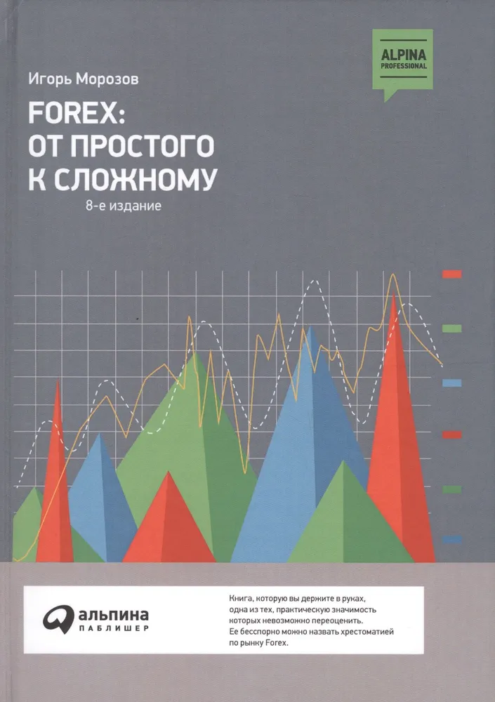 Обложка книги "FOREX: От простого к сложному" от SOVABOOKS с изображением названия и авторского дизайна