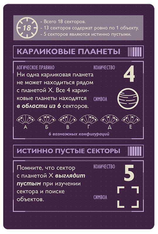 Настольная игра Поиски планеты X от SOVABOOKS, яркая коробка для веселых партийных игр и развлечений.