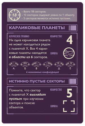 Настольная игра Поиски планеты X от Sovabooks, семейная игра для вечеринок и развлечений, изображение коробки и игрового поля